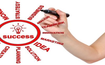 Succeed In Your Business – Successful Business Ideas