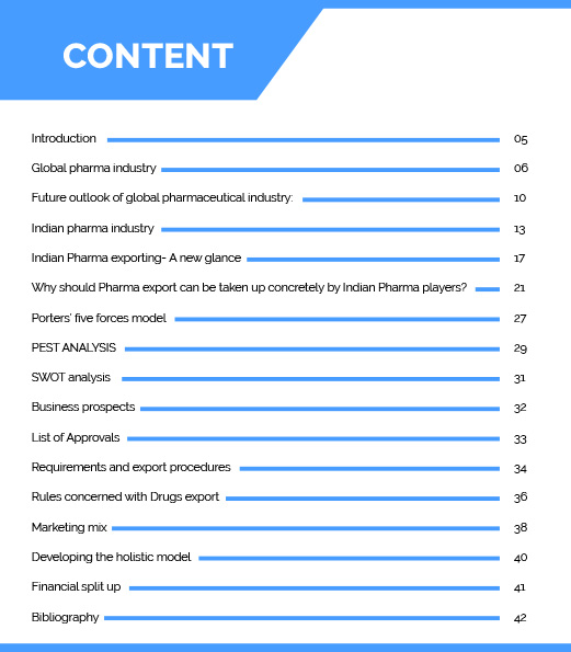 Pharma Export Business Plan Index