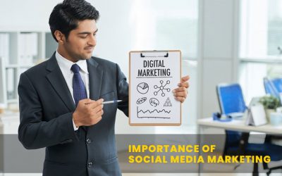 Importance of Social Media Marketing