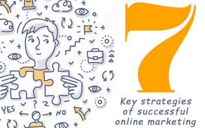 Seven Key Strategies of Successful Online Marketing