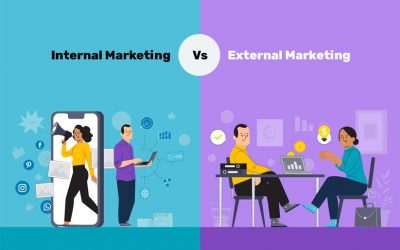 Internal Marketing Vs External Marketing