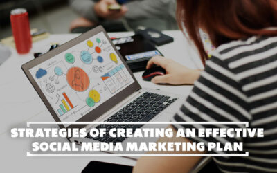 Strategies for Creating an Effective Social Media Marketing Plan