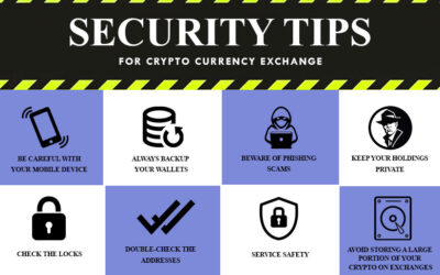 Security Tips for Cryptocurrency Exchange