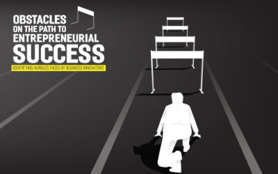 Obstacles on the Path to Entrepreneurial Success: Identifying Hurdles Faced by Business Innovators