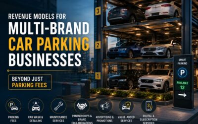 Revenue Models for Multi-Brand Car Parking Businesses: Beyond Just Parking Fees