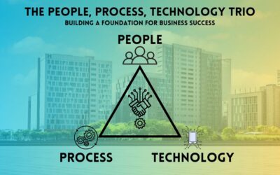 The People, Process, Technology Trio: Building a Foundation for Business Success