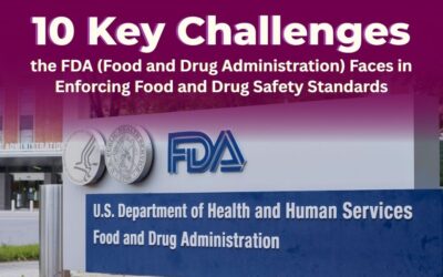Enforcing Food and Drug Safety Standards