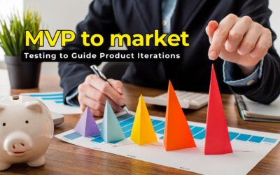 From MVP to Market: Using User Testing to Guide Product Iterations
