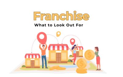 The Hidden Costs of Owning a Franchise: What to Look Out For