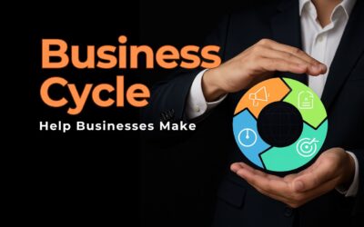 What Decisions Does the Business Cycle Help Businesses Make