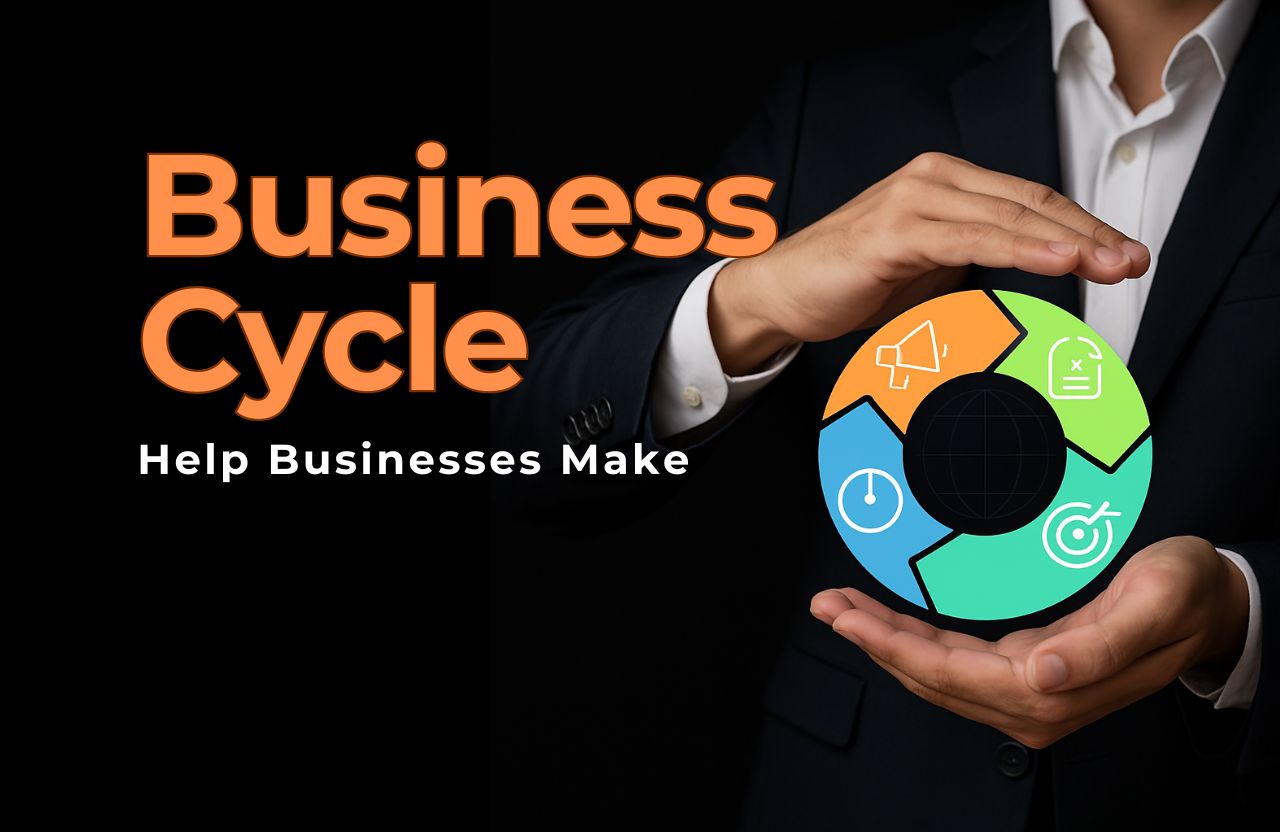 What Decisions Does the Business Cycle Help Businesses Make?