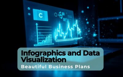 Infographics and Data Visualization in Beautiful Business Plans: A Comprehensive Guide