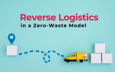 Managing Returns and Reverse Logistics in a Zero-Waste Model