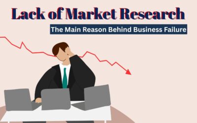 Is Lack of Market Research the Main Reason Behind Business Failure?