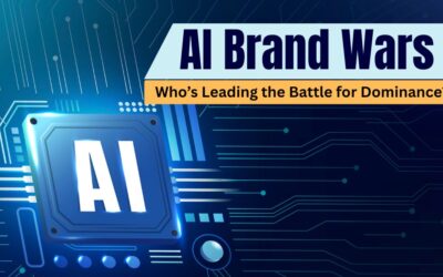 AI Brand Wars
