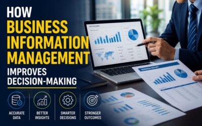 How Business Information Management Improves Decision-Making
