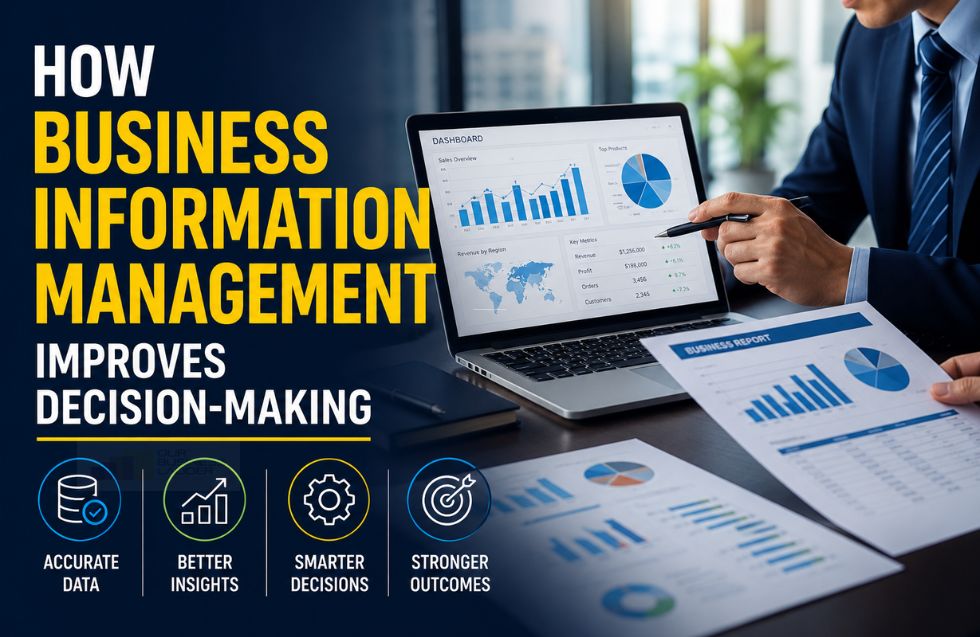 How Business Information Management Improves Decision-Making