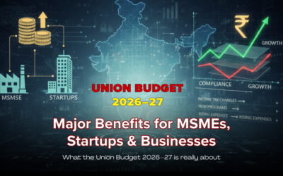 Union Budget 2026–27 Explained: Major Benefits for MSMEs, Startups & Businesses