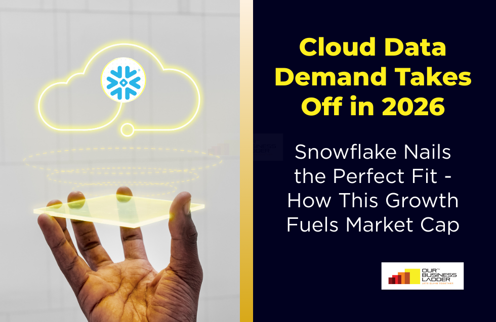 How Cloud Data Demand Is Driving Snowflake’s Market Cap