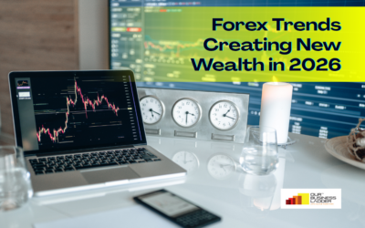 Global Forex Trends