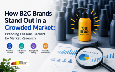 How B2C Brands Stand Out in a Crowded Market