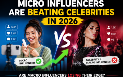 micro influencer marketing