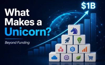 Unicorn Startups